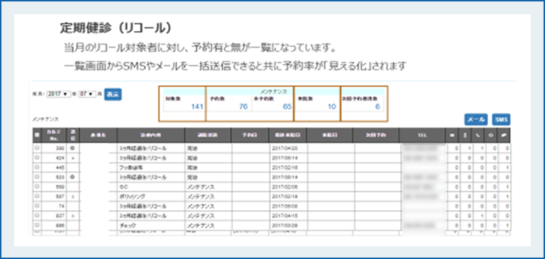 定期健診（リコール）