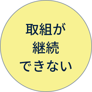 取組が継続できない