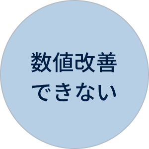 数値改善できない